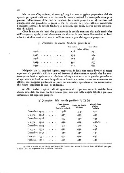 La proprieta edilizià italiana rivista mensile