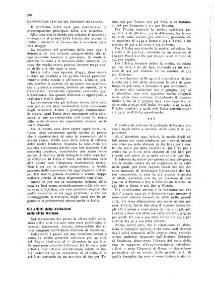 La proprieta edilizià italiana rivista mensile