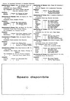 giornale/TO00191680/1931/unico/00000261