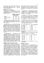 giornale/TO00191680/1931/unico/00000773