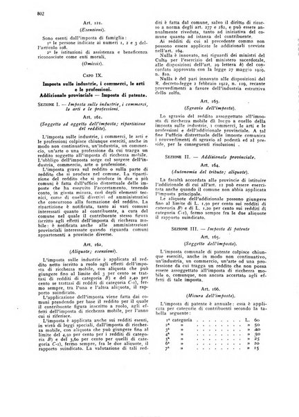 La proprieta edilizià italiana rivista mensile