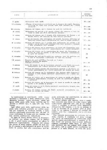 La proprieta edilizià italiana rivista mensile