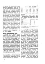 giornale/TO00191680/1932/unico/00000121