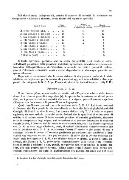 La proprieta edilizià italiana rivista mensile