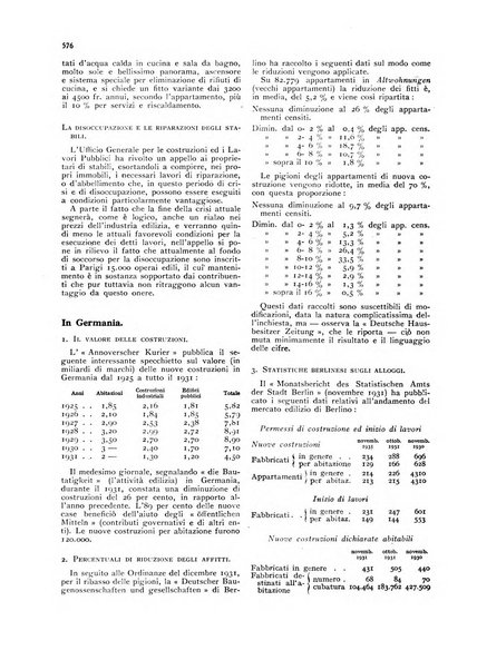 La proprieta edilizià italiana rivista mensile