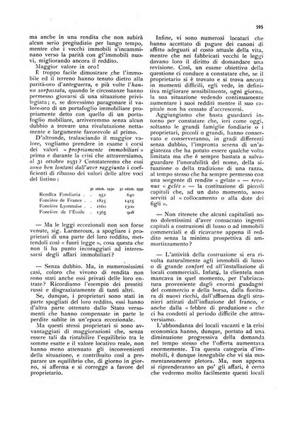 La proprieta edilizià italiana rivista mensile