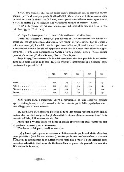 La proprieta edilizià italiana rivista mensile