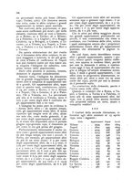 giornale/TO00191680/1932/unico/00000776