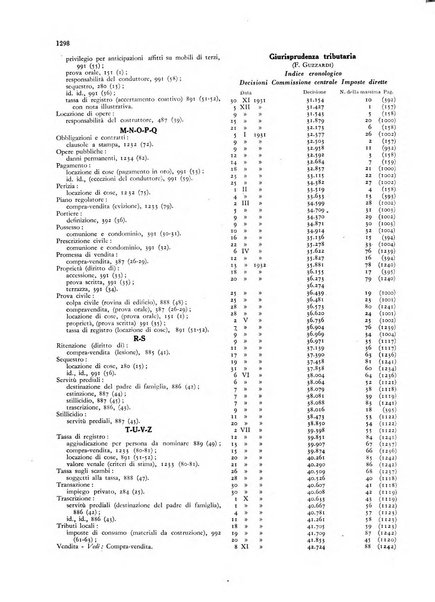 La proprieta edilizià italiana rivista mensile