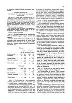 giornale/TO00191680/1934/unico/00000069