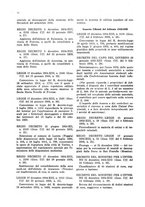giornale/TO00191680/1935/unico/00000056