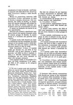 giornale/TO00191680/1935/unico/00000132