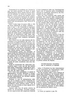 giornale/TO00191680/1935/unico/00000154