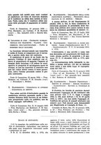 giornale/TO00191680/1936/unico/00000101