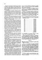 giornale/TO00191680/1936/unico/00000308