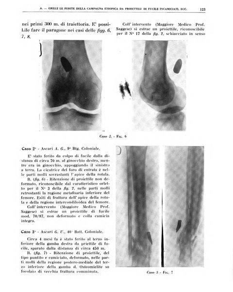 Quaderni di radiologia rivista di collaborazione clinico-radiologica fondata da M. Lapenna