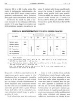 giornale/TO00191959/1938/V.1/00000188