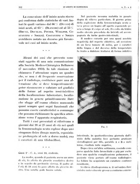 Quaderni di radiologia rivista di collaborazione clinico-radiologica fondata da M. Lapenna