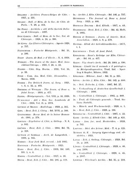 Quaderni di radiologia rivista di collaborazione clinico-radiologica fondata da M. Lapenna