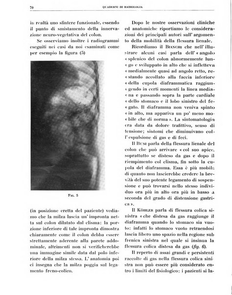 Quaderni di radiologia rivista di collaborazione clinico-radiologica fondata da M. Lapenna