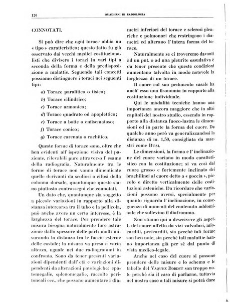 Quaderni di radiologia rivista di collaborazione clinico-radiologica fondata da M. Lapenna