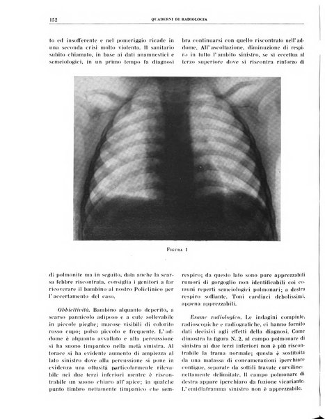 Quaderni di radiologia rivista di collaborazione clinico-radiologica fondata da M. Lapenna