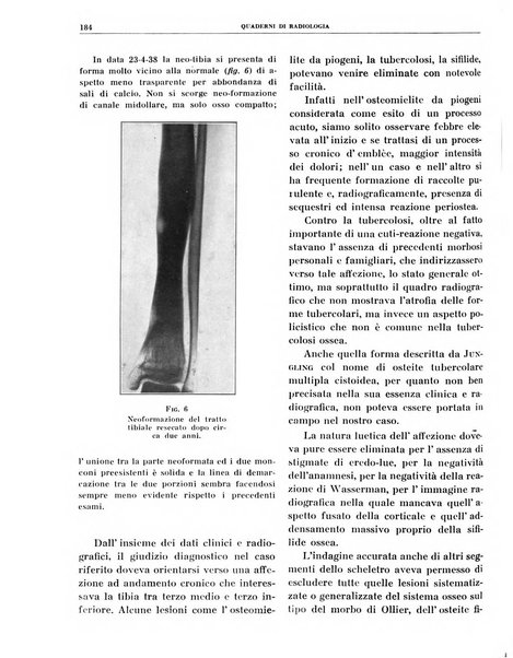 Quaderni di radiologia rivista di collaborazione clinico-radiologica fondata da M. Lapenna