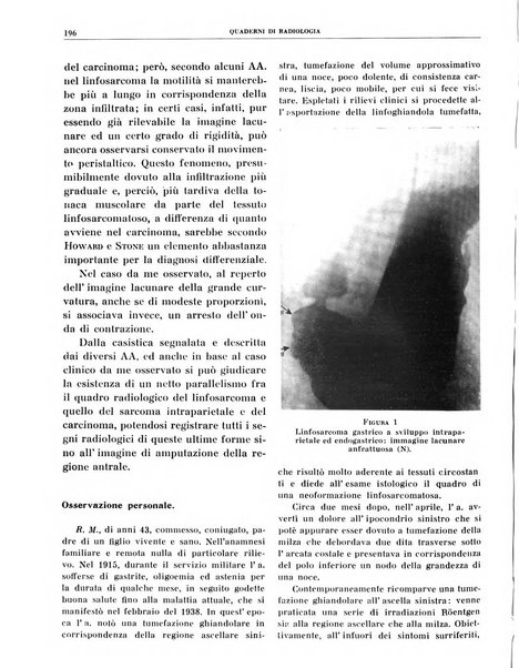 Quaderni di radiologia rivista di collaborazione clinico-radiologica fondata da M. Lapenna