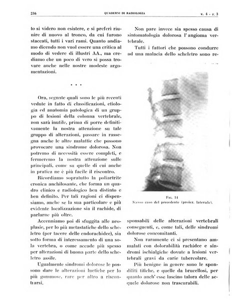 Quaderni di radiologia rivista di collaborazione clinico-radiologica fondata da M. Lapenna