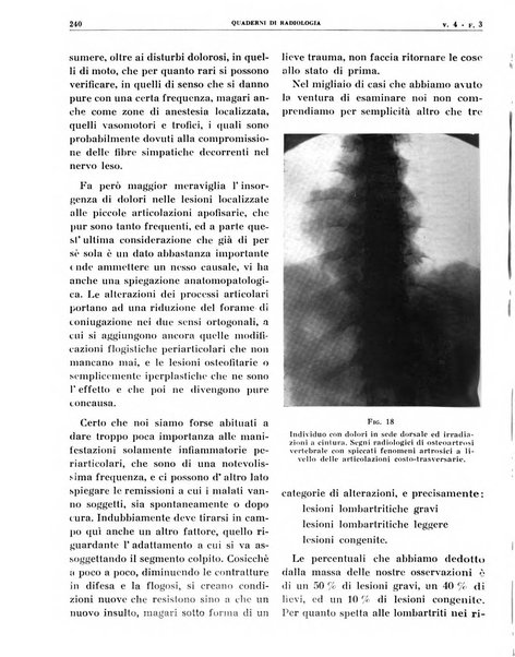 Quaderni di radiologia rivista di collaborazione clinico-radiologica fondata da M. Lapenna