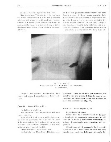 Quaderni di radiologia rivista di collaborazione clinico-radiologica fondata da M. Lapenna