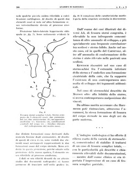 Quaderni di radiologia rivista di collaborazione clinico-radiologica fondata da M. Lapenna