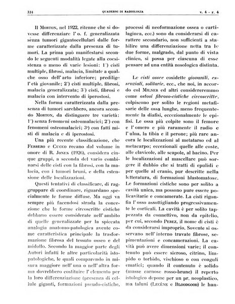 Quaderni di radiologia rivista di collaborazione clinico-radiologica fondata da M. Lapenna