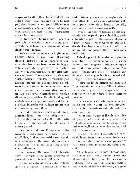 Quaderni di radiologia rivista di collaborazione clinico-radiologica fondata da M. Lapenna