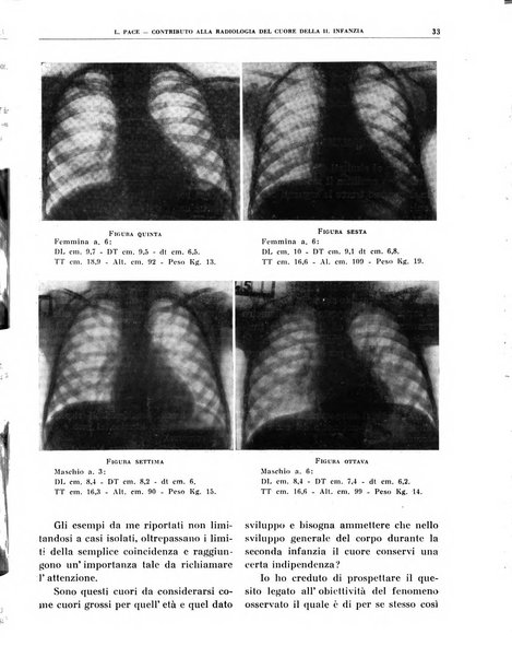 Quaderni di radiologia rivista di collaborazione clinico-radiologica fondata da M. Lapenna