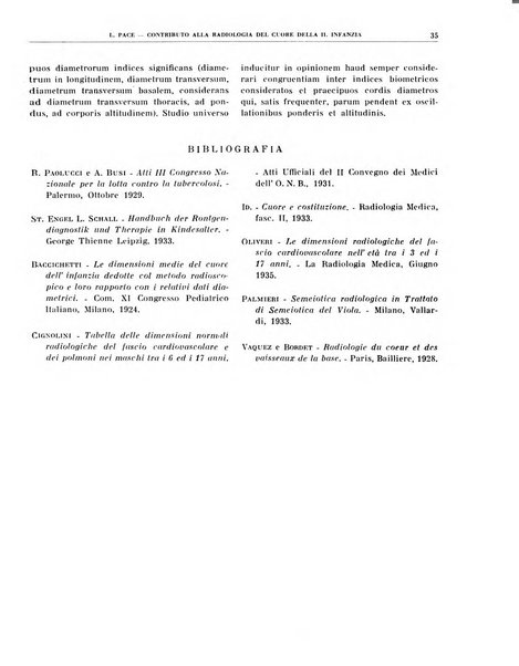 Quaderni di radiologia rivista di collaborazione clinico-radiologica fondata da M. Lapenna