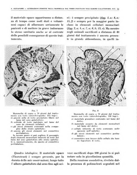 Quaderni di radiologia rivista di collaborazione clinico-radiologica fondata da M. Lapenna