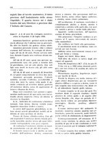 giornale/TO00191959/1940/unico/00000128