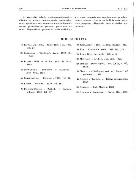 Quaderni di radiologia rivista di collaborazione clinico-radiologica fondata da M. Lapenna