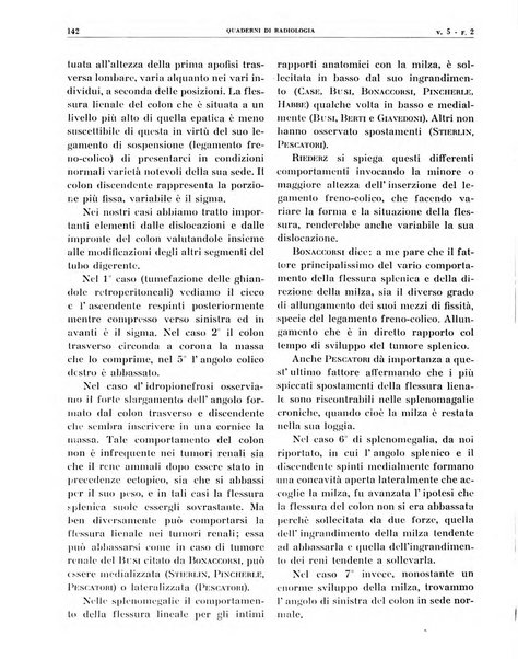 Quaderni di radiologia rivista di collaborazione clinico-radiologica fondata da M. Lapenna