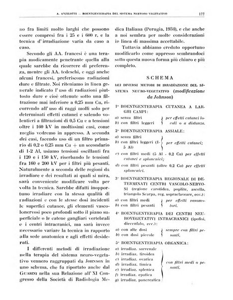 Quaderni di radiologia rivista di collaborazione clinico-radiologica fondata da M. Lapenna