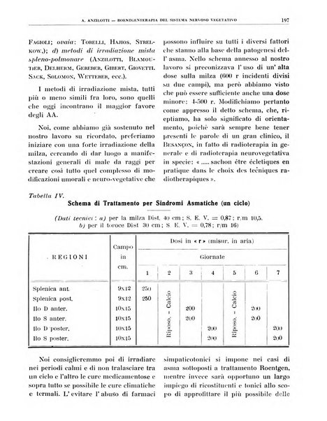 Quaderni di radiologia rivista di collaborazione clinico-radiologica fondata da M. Lapenna