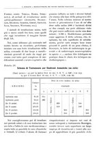 giornale/TO00191959/1940/unico/00000209