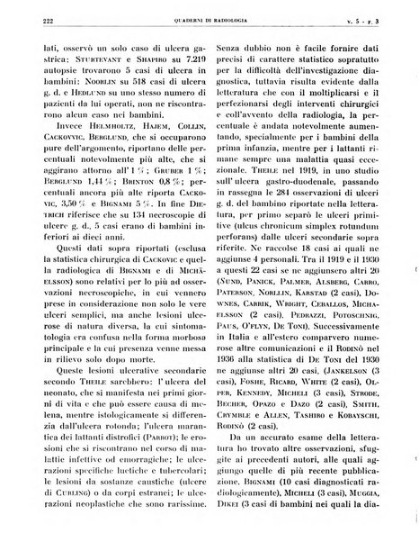 Quaderni di radiologia rivista di collaborazione clinico-radiologica fondata da M. Lapenna