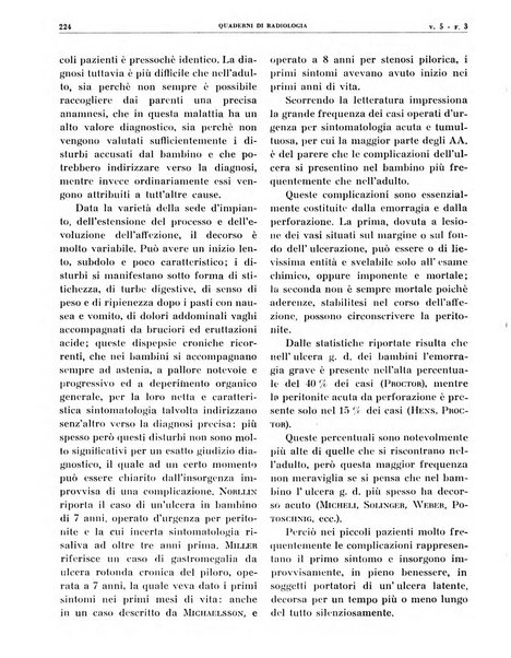 Quaderni di radiologia rivista di collaborazione clinico-radiologica fondata da M. Lapenna