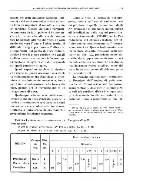 Quaderni di radiologia rivista di collaborazione clinico-radiologica fondata da M. Lapenna