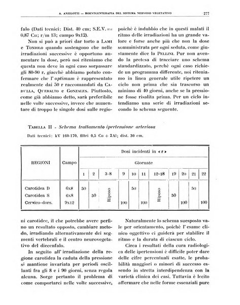 Quaderni di radiologia rivista di collaborazione clinico-radiologica fondata da M. Lapenna