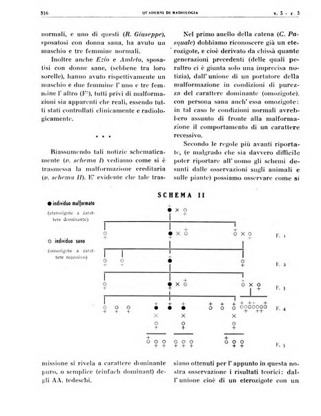 Quaderni di radiologia rivista di collaborazione clinico-radiologica fondata da M. Lapenna