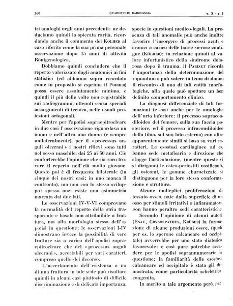 Quaderni di radiologia rivista di collaborazione clinico-radiologica fondata da M. Lapenna