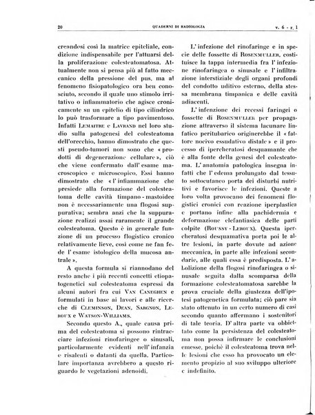 Quaderni di radiologia rivista di collaborazione clinico-radiologica fondata da M. Lapenna